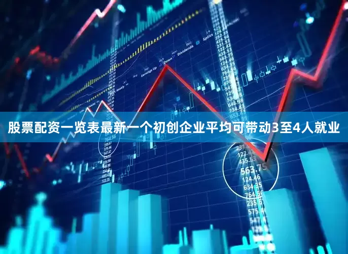 股票配资一览表最新一个初创企业平均可带动3至4人就业