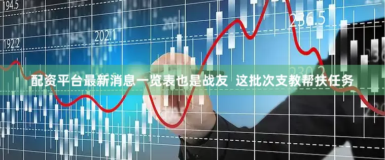 配资平台最新消息一览表也是战友  这批次支教帮扶任务