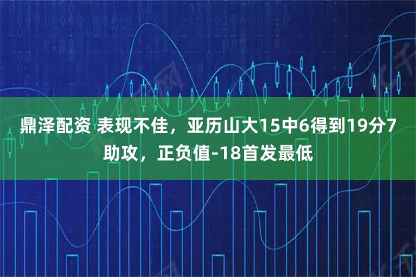 鼎泽配资 表现不佳，亚历山大15中6得到19分7助攻，正负值-18首发最低